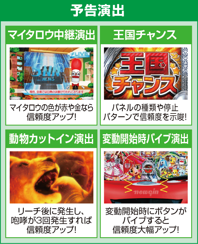 PA野生の王国GOのピックアップ