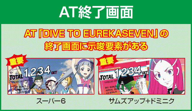 パチスロANEMONE 交響詩篇エウレカセブンHI-EVOLUTIONの確定演出