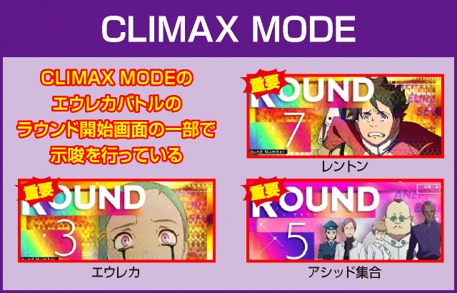 パチスロANEMONE 交響詩篇エウレカセブンHI-EVOLUTIONの確定演出