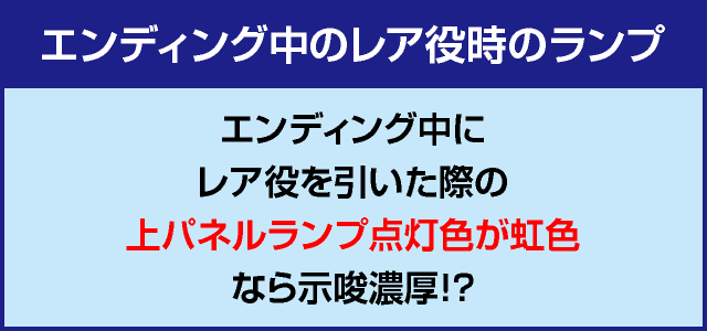 パチスロANEMONE 交響詩篇エウレカセブンHI-EVOLUTIONの確定演出