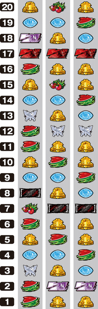 パチスロANEMONE 交響詩篇エウレカセブンHI-EVOLUTIONのリール