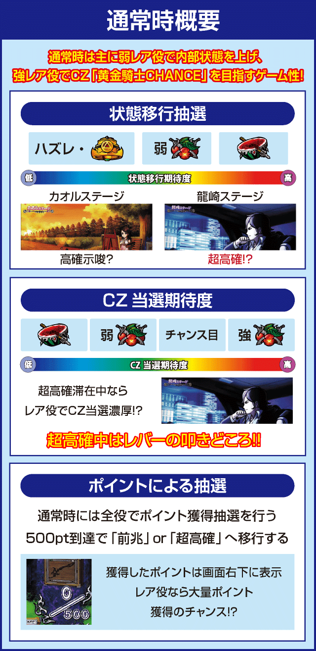 S牙狼－黄金騎士－のピックアップ