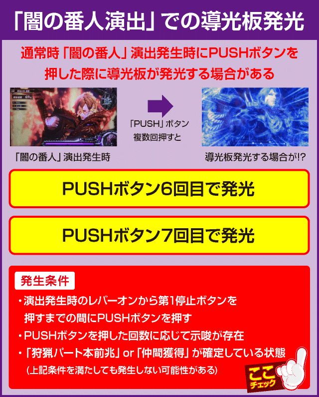 パチスロ モンスターハンター:ワールド™ 黄金狩猟の確定演出