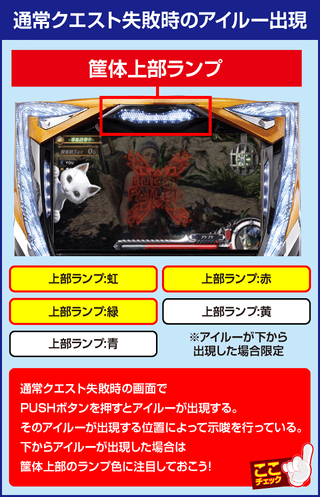 パチスロ モンスターハンター:ワールド™ 黄金狩猟の確定演出