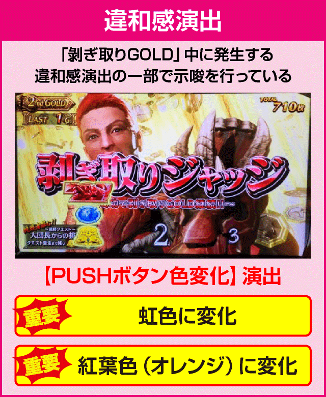 パチスロ モンスターハンター:ワールド™ 黄金狩猟の確定演出