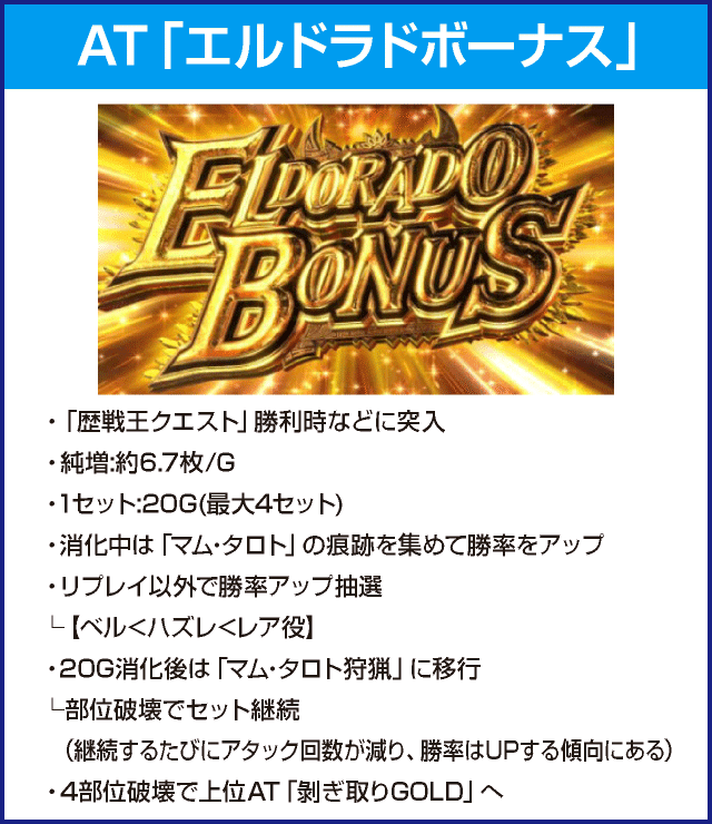 パチスロ モンスターハンター:ワールド™ 黄金狩猟のピックアップ