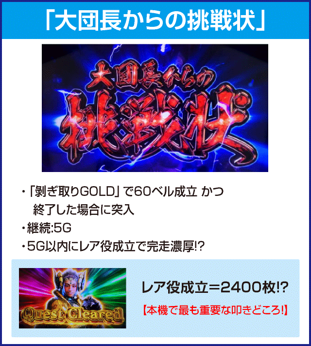 パチスロ モンスターハンター:ワールド™ 黄金狩猟のピックアップ