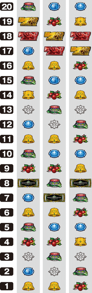 パチスロ モンスターハンター:ワールド™ 黄金狩猟のリール