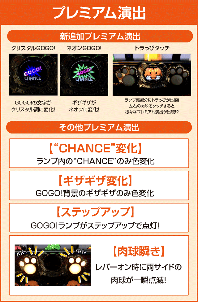 マイジャグラーⅤのピックアップ