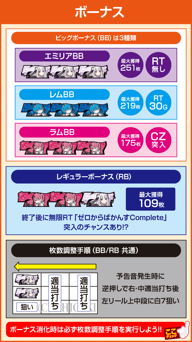 Re:ゼロから始める異世界生活 Apex Vacationのピックアップ