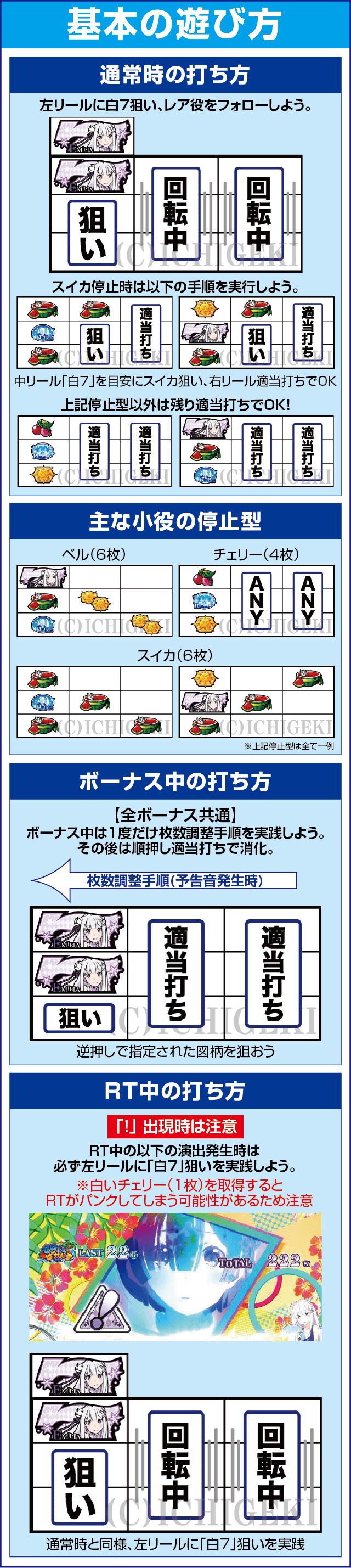 Re:ゼロから始める異世界生活 Apex Vacationのスペック