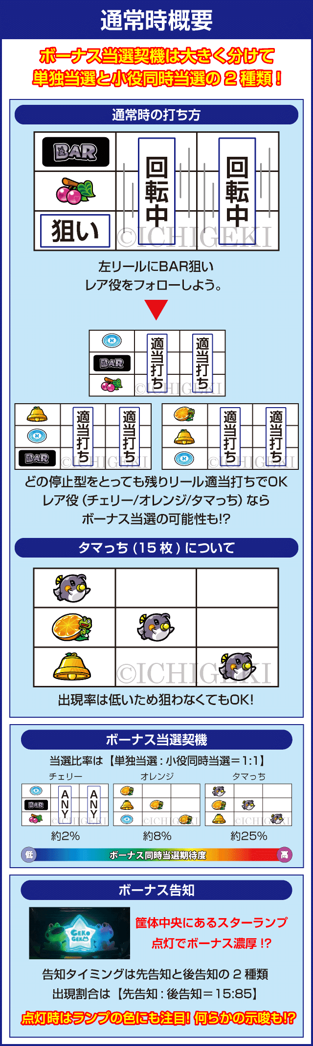 スターパルサーのピックアップ