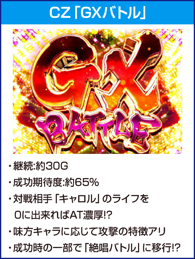 パチスロ 戦姫絶唱シンフォギア 勇気の歌のピックアップ