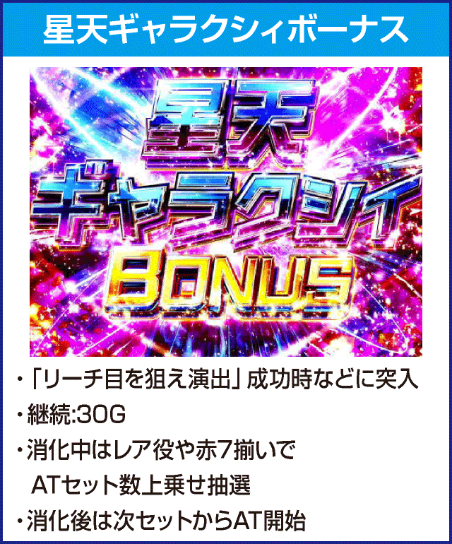 パチスロ 戦姫絶唱シンフォギア 勇気の歌のピックアップ