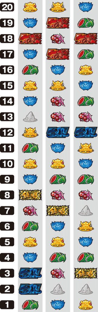 パチスロ 戦姫絶唱シンフォギア 勇気の歌のリール