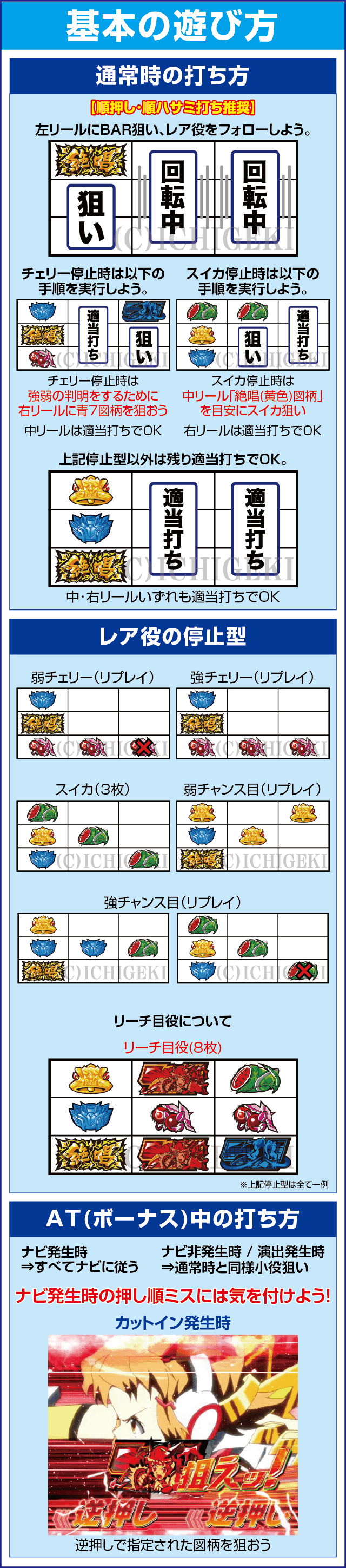 パチスロ 戦姫絶唱シンフォギア 勇気の歌のスペック