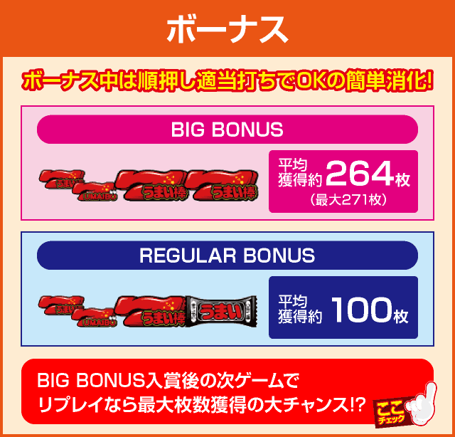 パチスロうまい棒のピックアップ