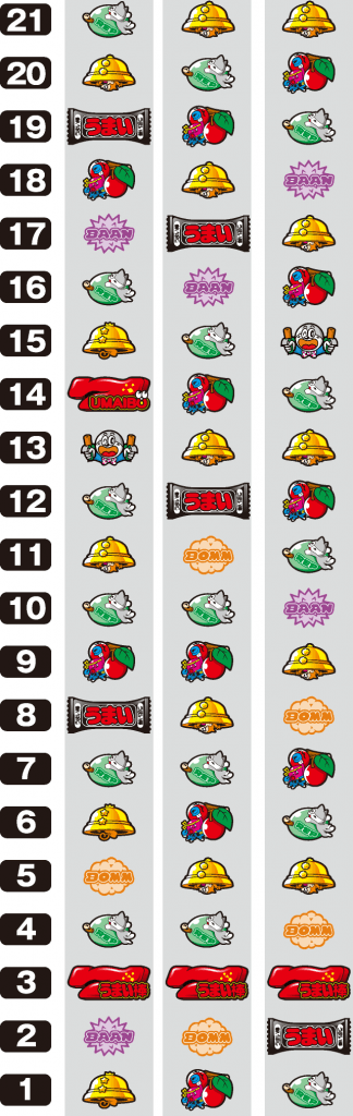 パチスロうまい棒のリール