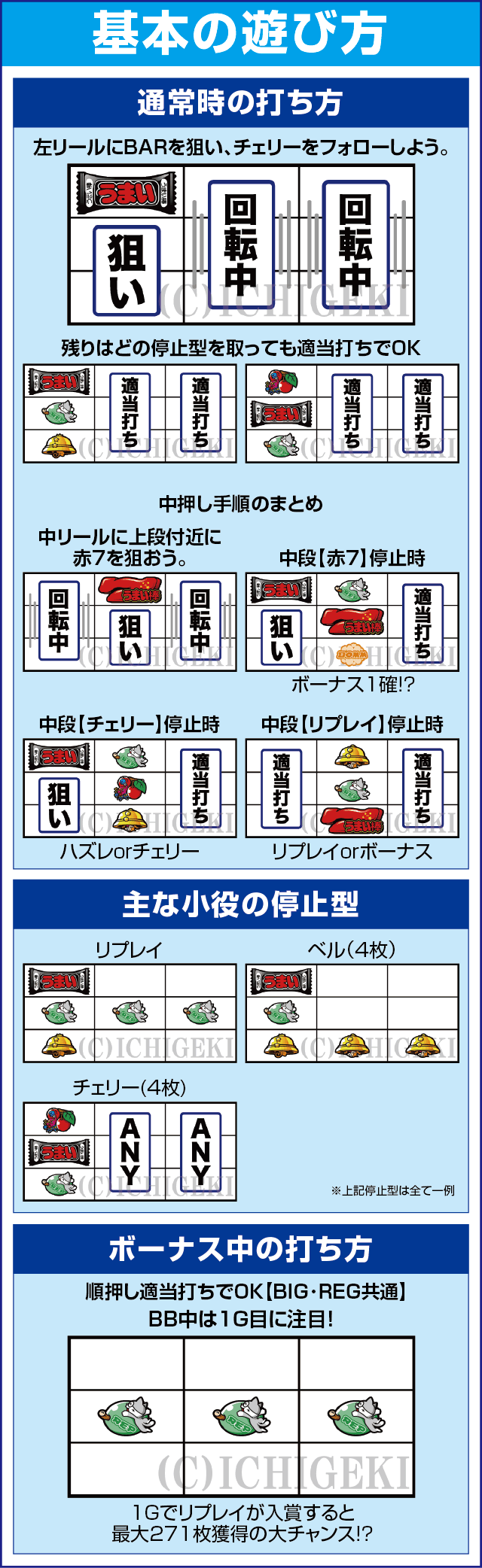 パチスロうまい棒のスペック