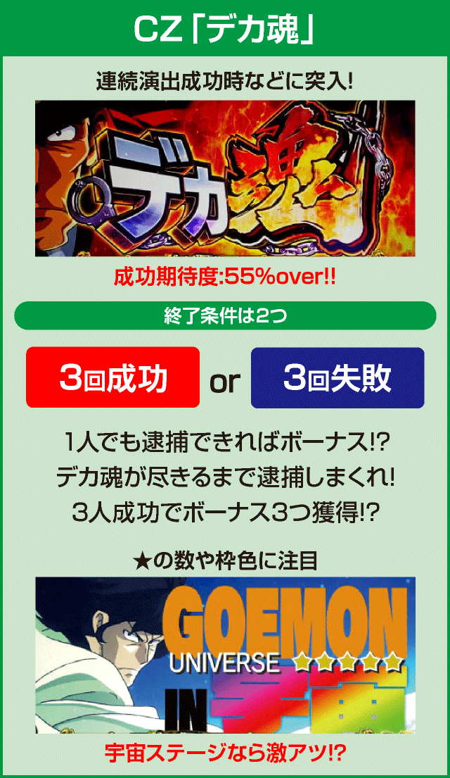 主役は銭形3のピックアップ