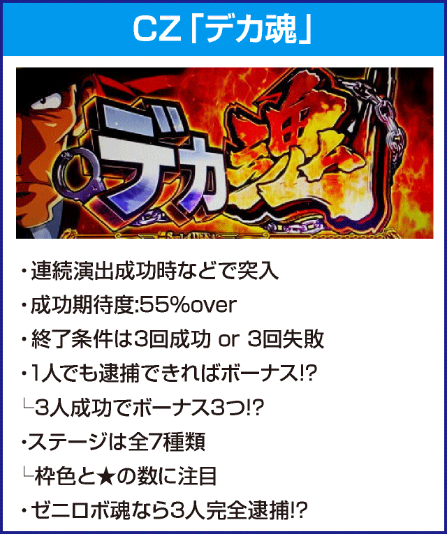 主役は銭形3のピックアップ