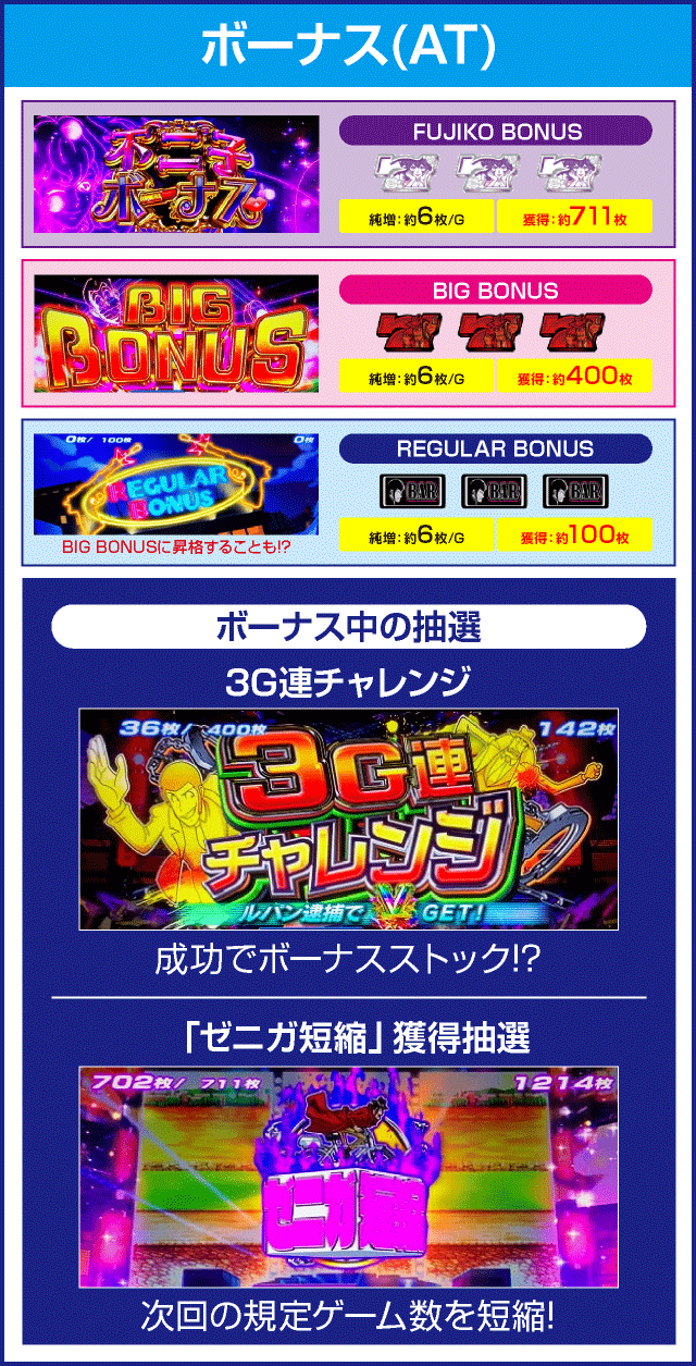 主役は銭形3のピックアップ