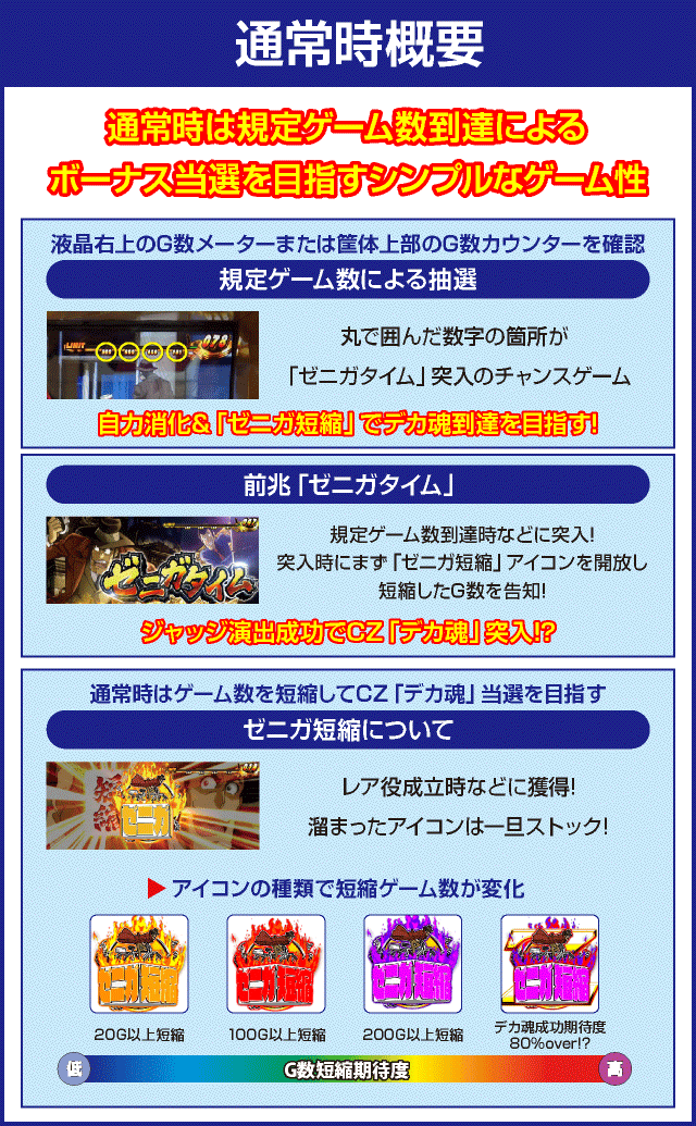 主役は銭形3のピックアップ