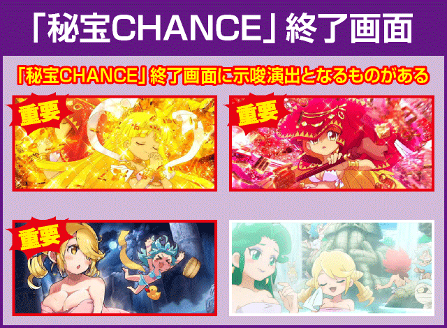 秘宝伝　解き放たれた女神の確定演出