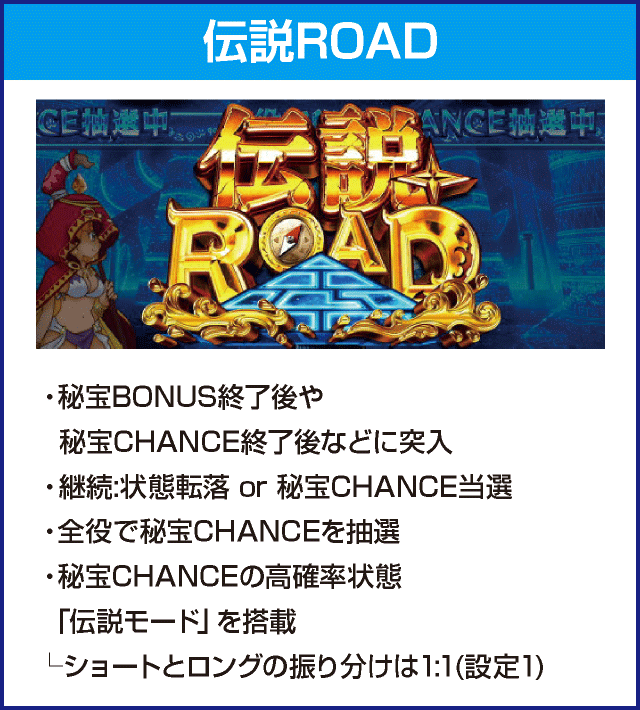 秘宝伝　解き放たれた女神のピックアップ