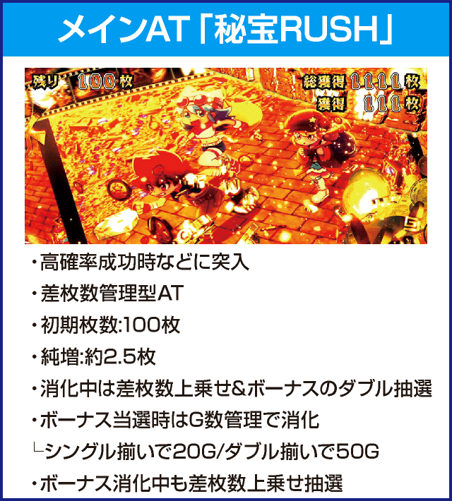 秘宝伝　解き放たれた女神のピックアップ