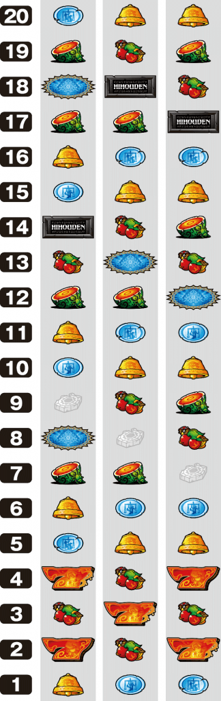 秘宝伝　解き放たれた女神のリール