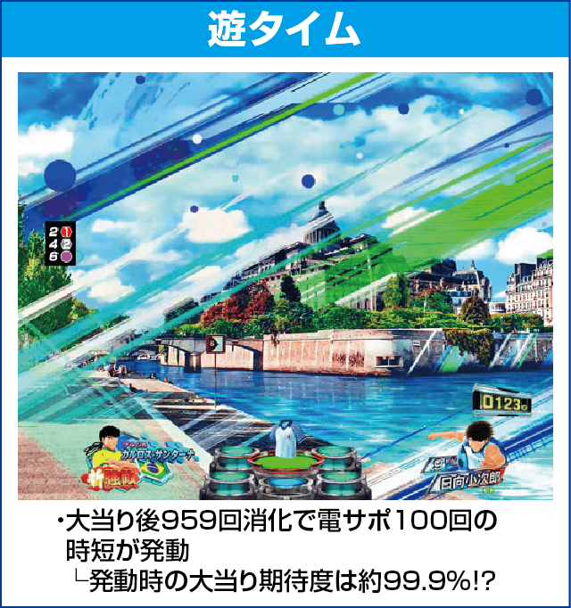 Pキャプテン翼若林ver.のピックアップ