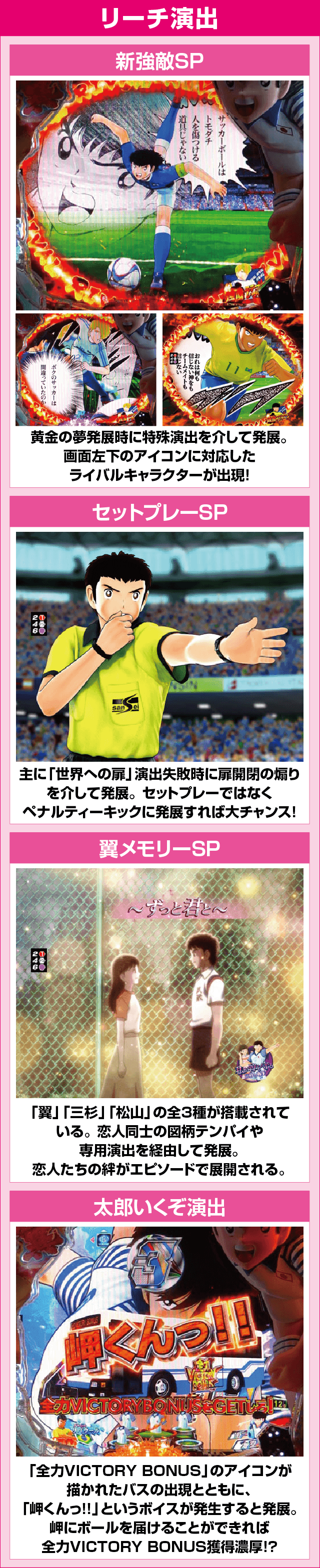 Pキャプテン翼若林ver.のピックアップ