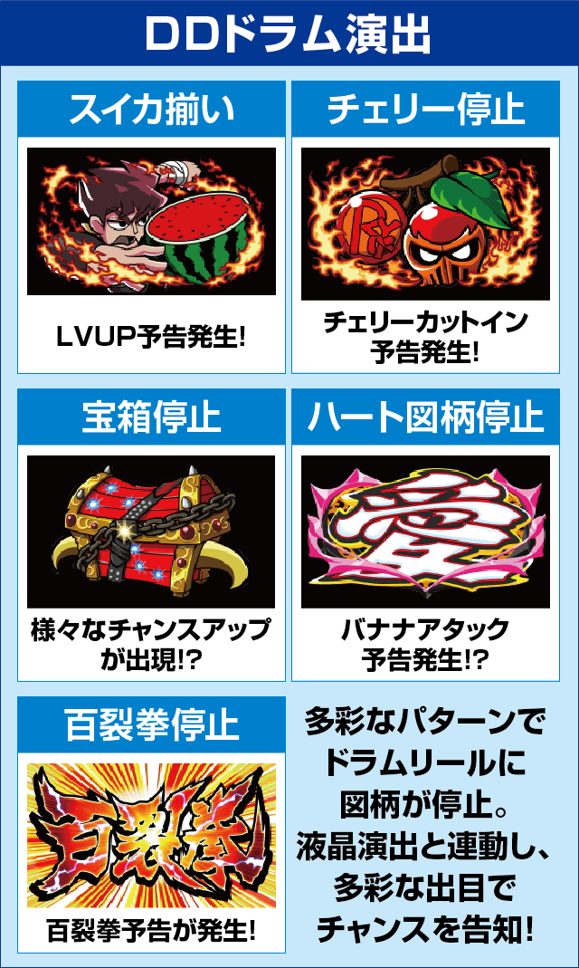 P DD北斗の拳2ついでに愛をとりもどせ!! ケンシロウ99トキVer.のピックアップ