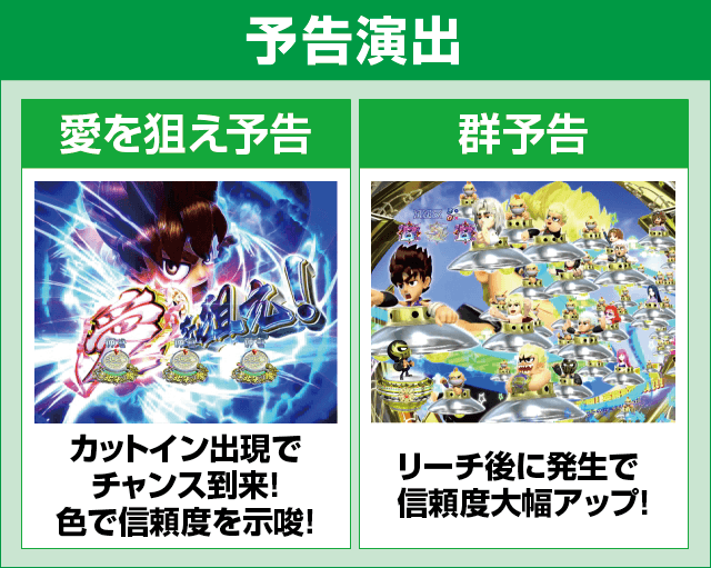 P DD北斗の拳2ついでに愛をとりもどせ!! ケンシロウ99トキVer.のピックアップ