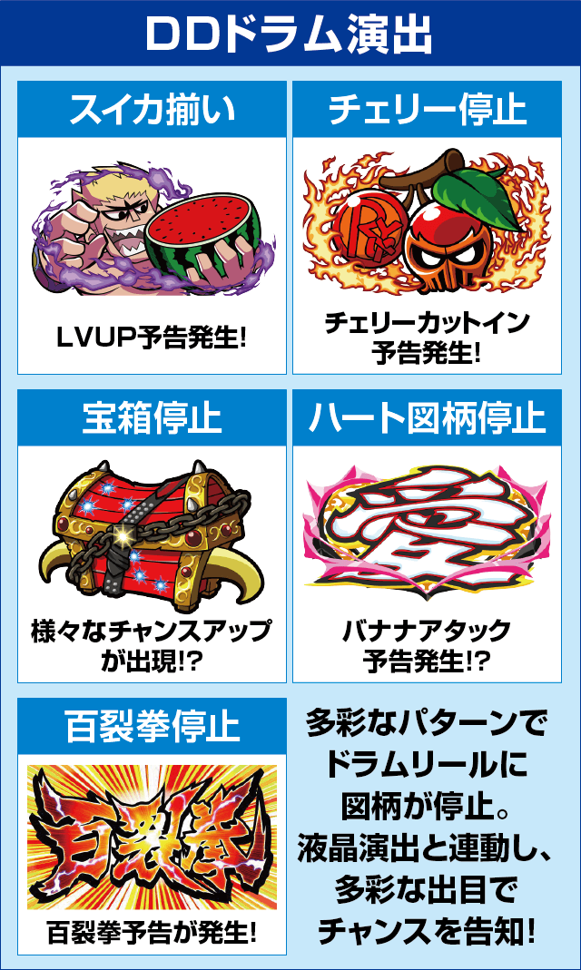 P DD北斗の拳2ついでに愛をとりもどせ!! ラオウ99アミVer.のピックアップ