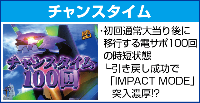 新世紀エヴァンゲリオン～未来への咆哮～のピックアップ