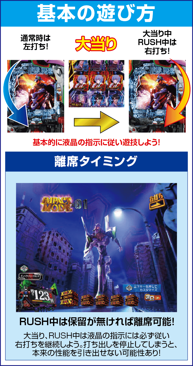 新世紀エヴァンゲリオン～未来への咆哮～のスペック