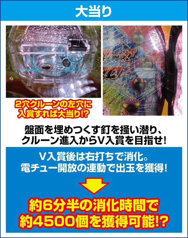 P GOGOピラミッド危機一発4500のピックアップ