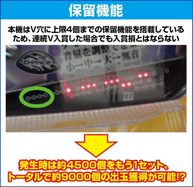 P GOGOピラミッド危機一発4500のピックアップ