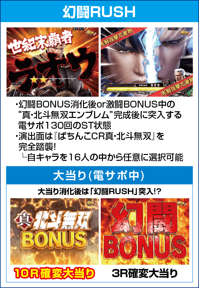 P真・北斗無双Re:319ver.のピックアップ