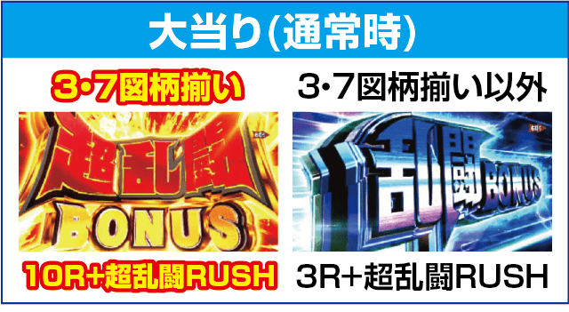 Pらんま1/2 熱血格闘遊戯 199Ver.のピックアップ