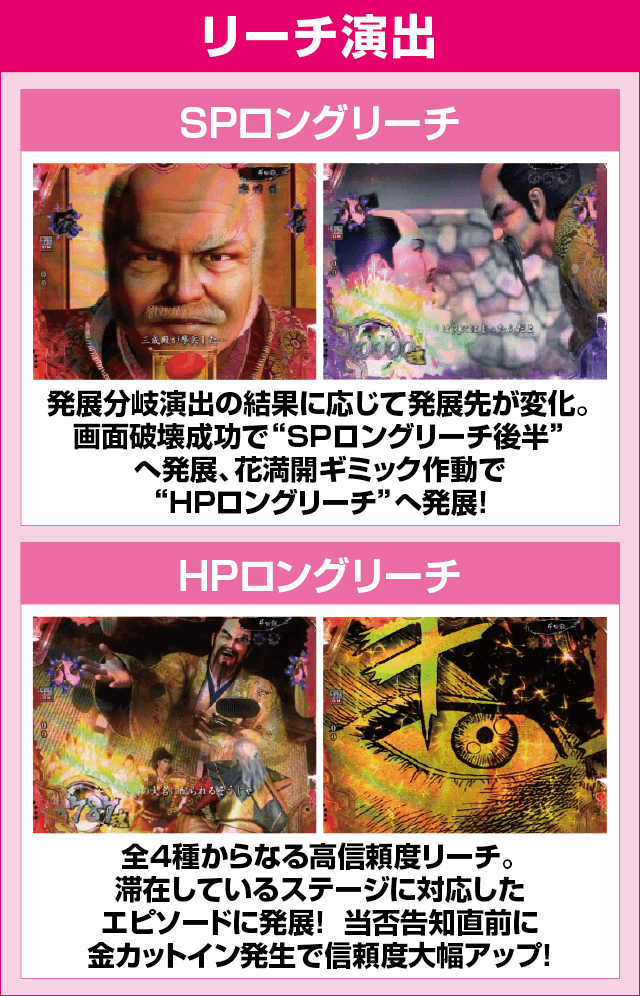 P真・花の慶次3のピックアップ