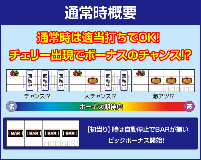 泡盛のピックアップ
