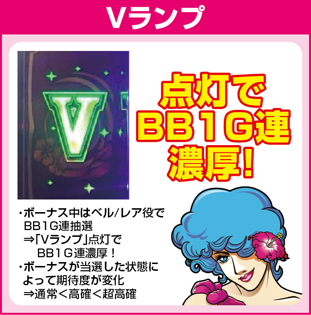 ビッグシオ-30のピックアップ