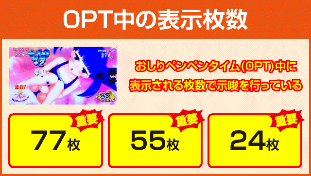 シンデレラブレイド4の確定演出