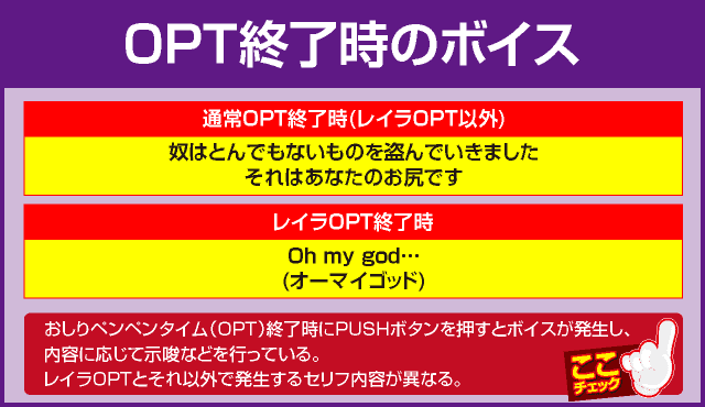 シンデレラブレイド4の確定演出