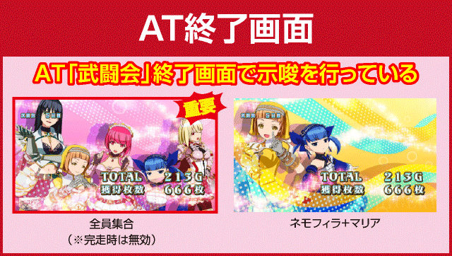 シンデレラブレイド4の確定演出