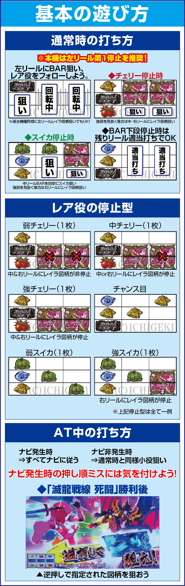 シンデレラブレイド4のスペック