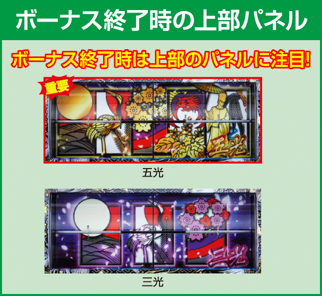 パチスロ春一番の確定演出